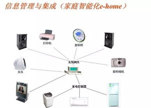 常見的16種弱電系統(tǒng)結(jié)構(gòu)圖與信息系統(tǒng)集成服務(wù)